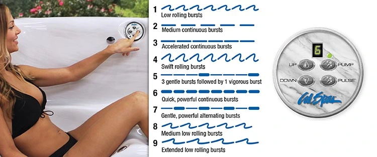 ATS Control for hot tubs in Rancho Cucamonga